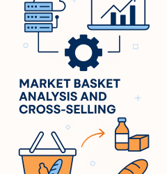 Moderne Infografik zu ML-Ops, Market Basket Analysis und Cross-Selling mit Cloud- und Datenanalyse-Icons sowie Einkaufs- und Produktsymbolen.